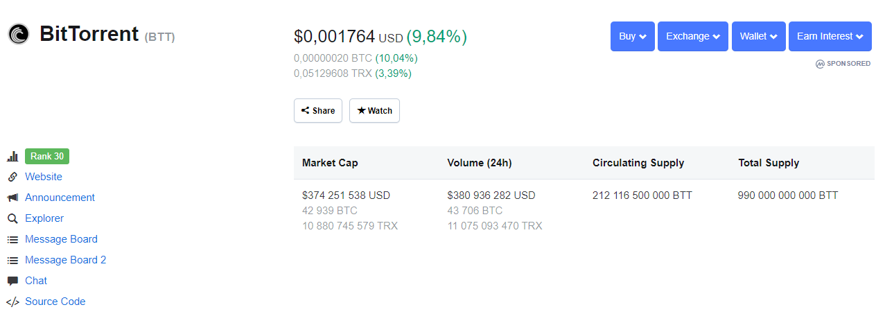 Tronscan writes that it took BTT 150 days to complete this move
